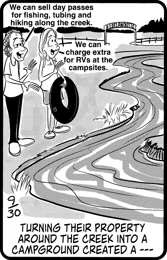 Jumble Answers for 9/30/2021 Daily Jumble Answer