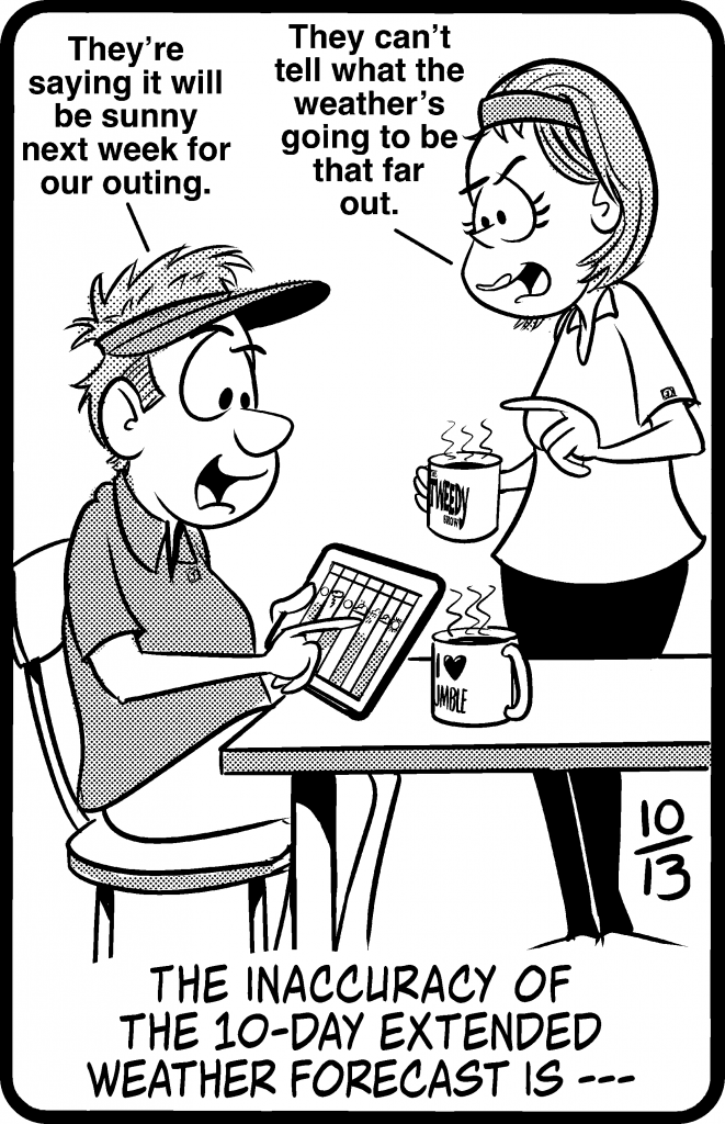 Jumble Answers for 10/13/2021 Daily Jumble Answer