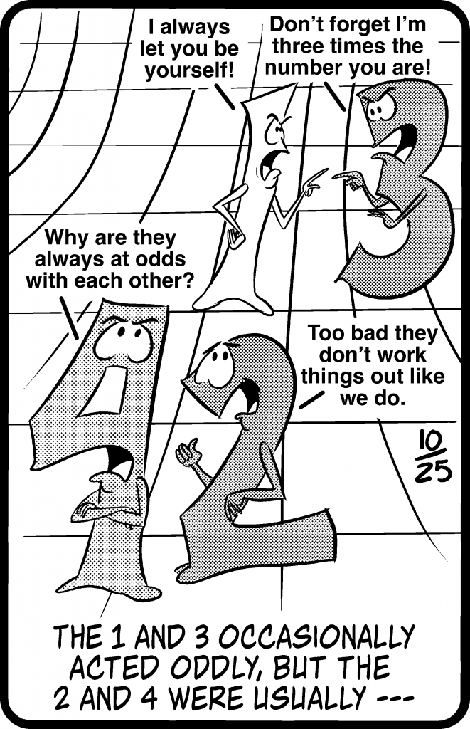 Jumble Answers for 10/25/2021 Daily Jumble Answer